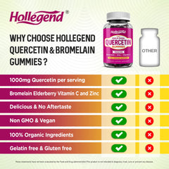 Vegan, organic, non-GMO, gluten-free and gelatin-free certification seals