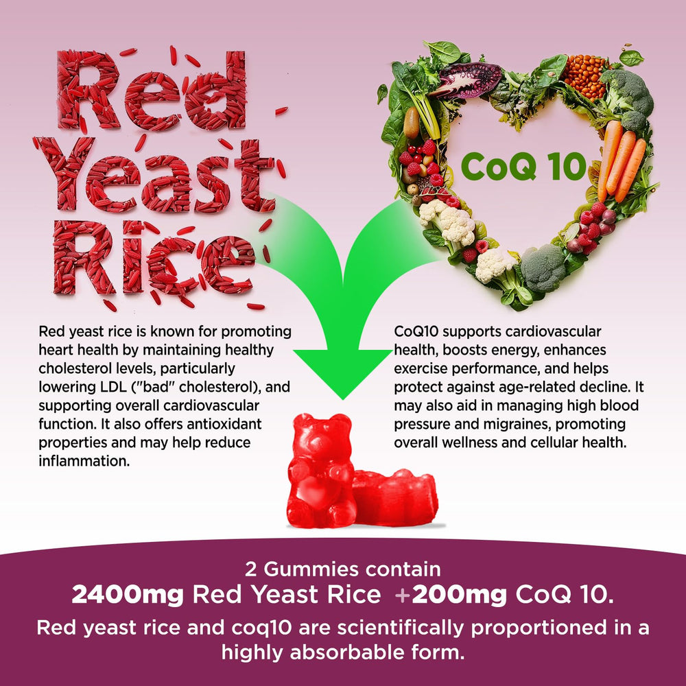 Hollgend Red Yeast Rice with CoQ10 bottle and packaging