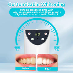 Compact home whitening kit components