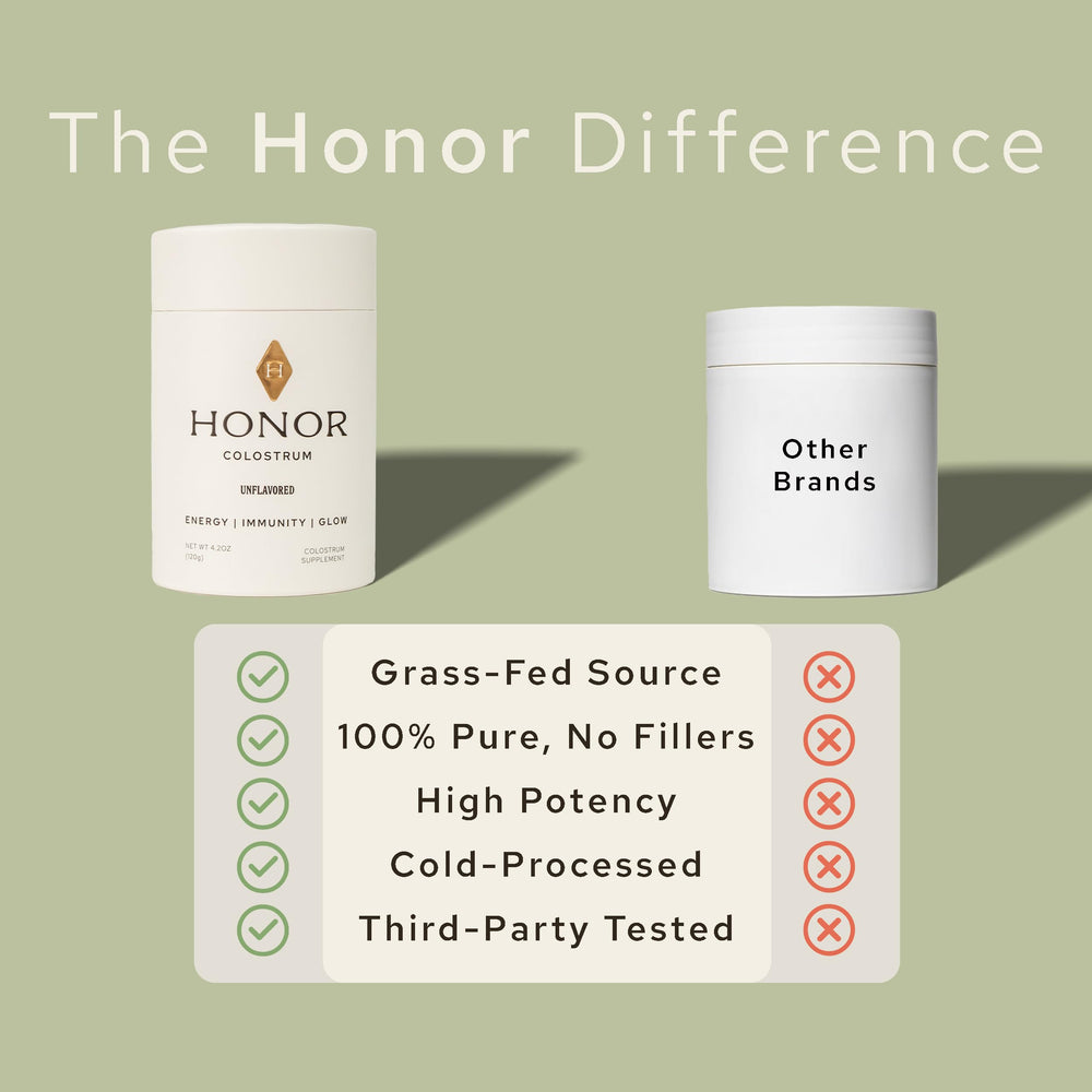 HONOR colostrum powder stored on pantry shelf for easy access.