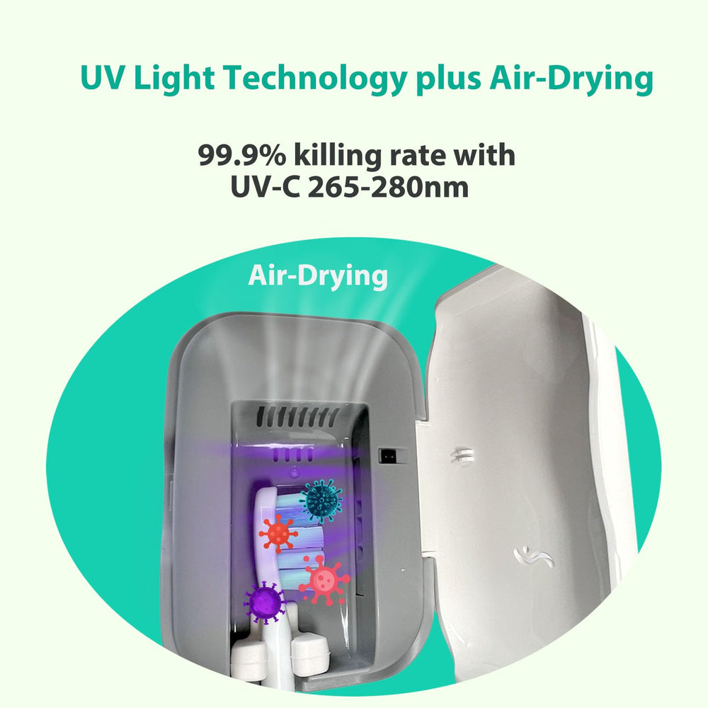 UV technology with built-in fan and heater in Honzoe cleaner