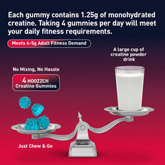 Product packaging and label details