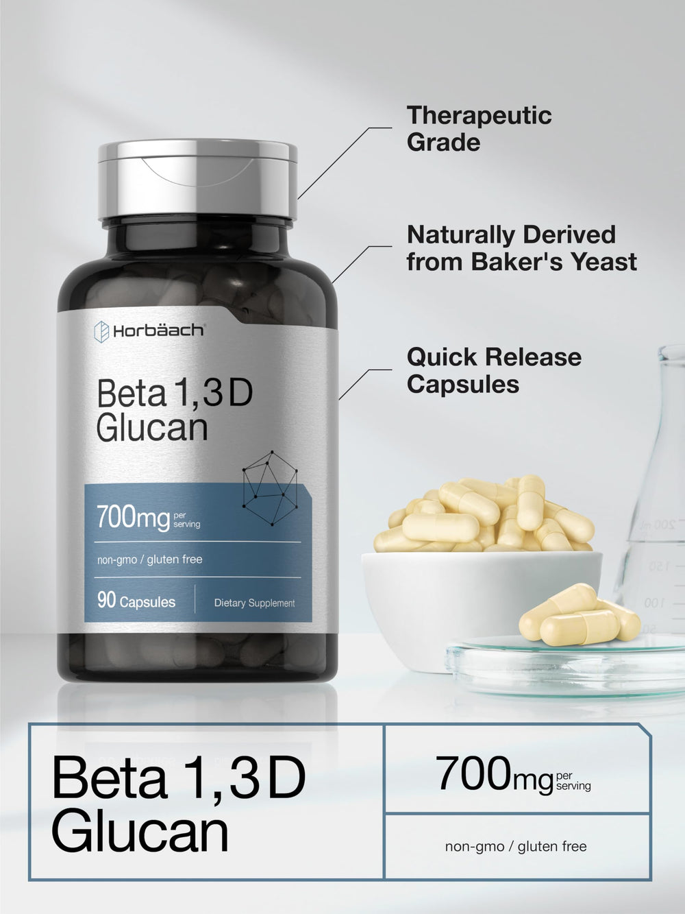 Box packaging for Horbaach Beta Glucan 700 mg