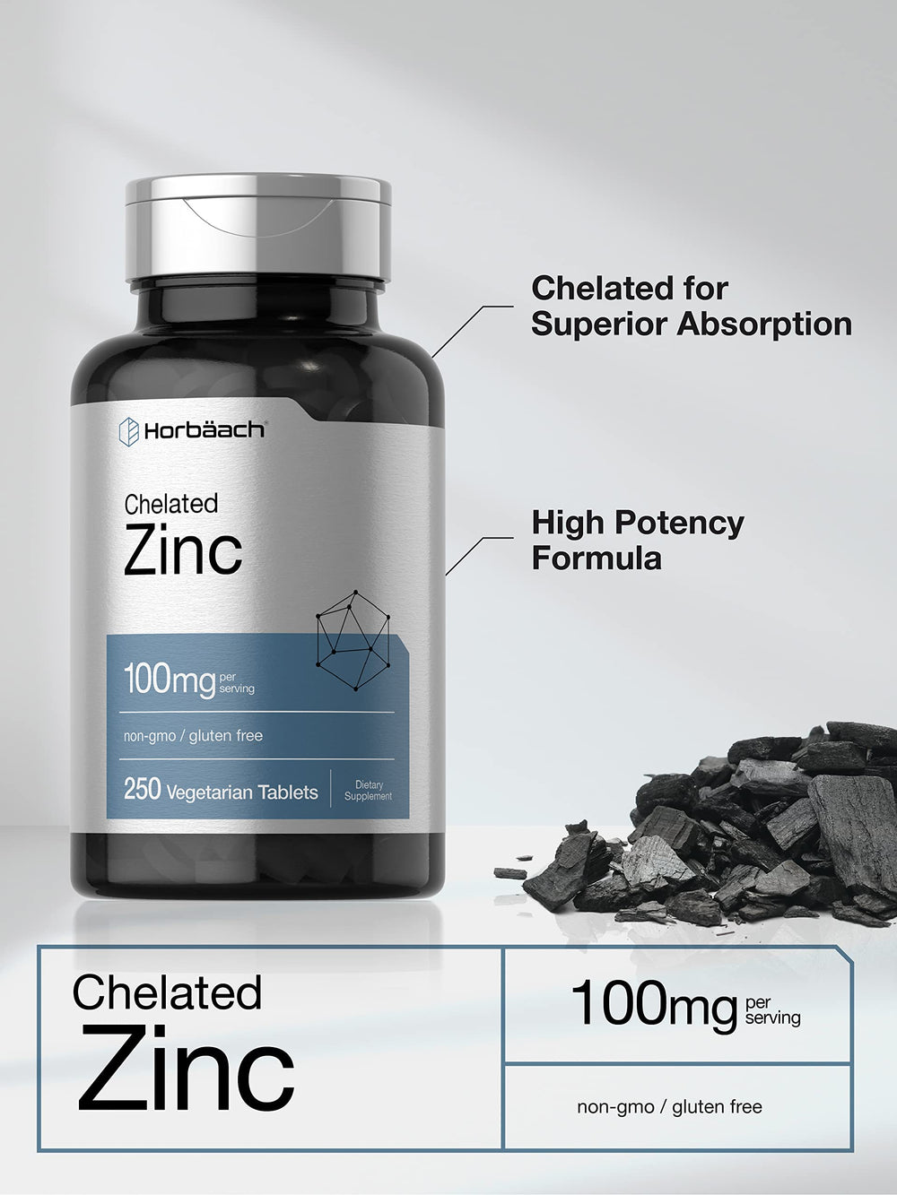Nutrition facts panel showing 100 mg zinc per serving