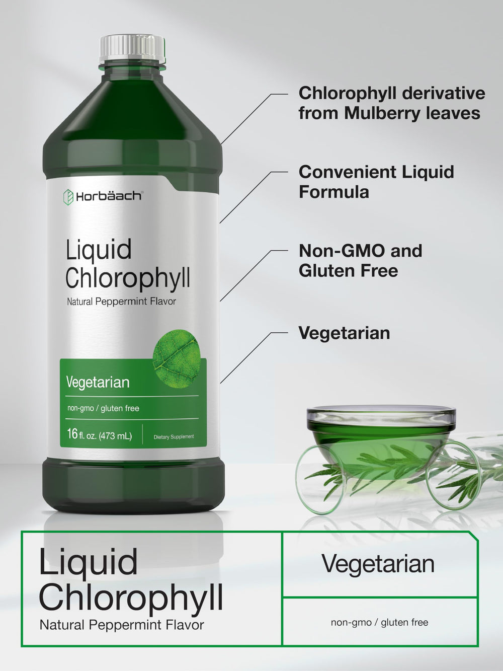 Ingredients for Horbäach Chlorophyll Drops
