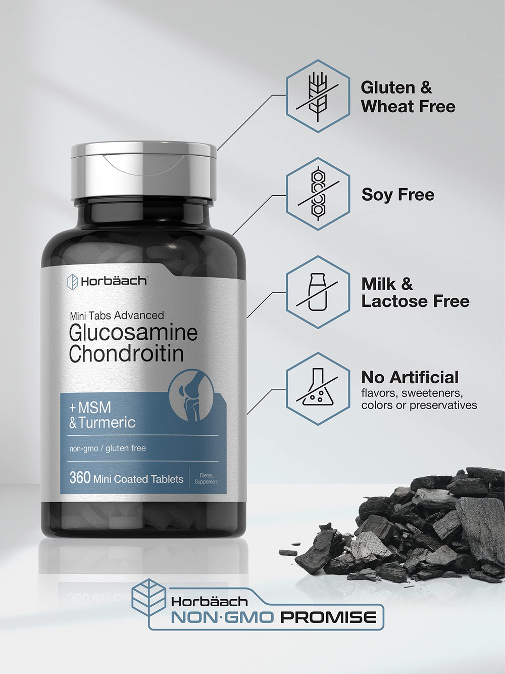 Key ingredients display: Glucosamine, Chondroitin, MSM, Turmeric