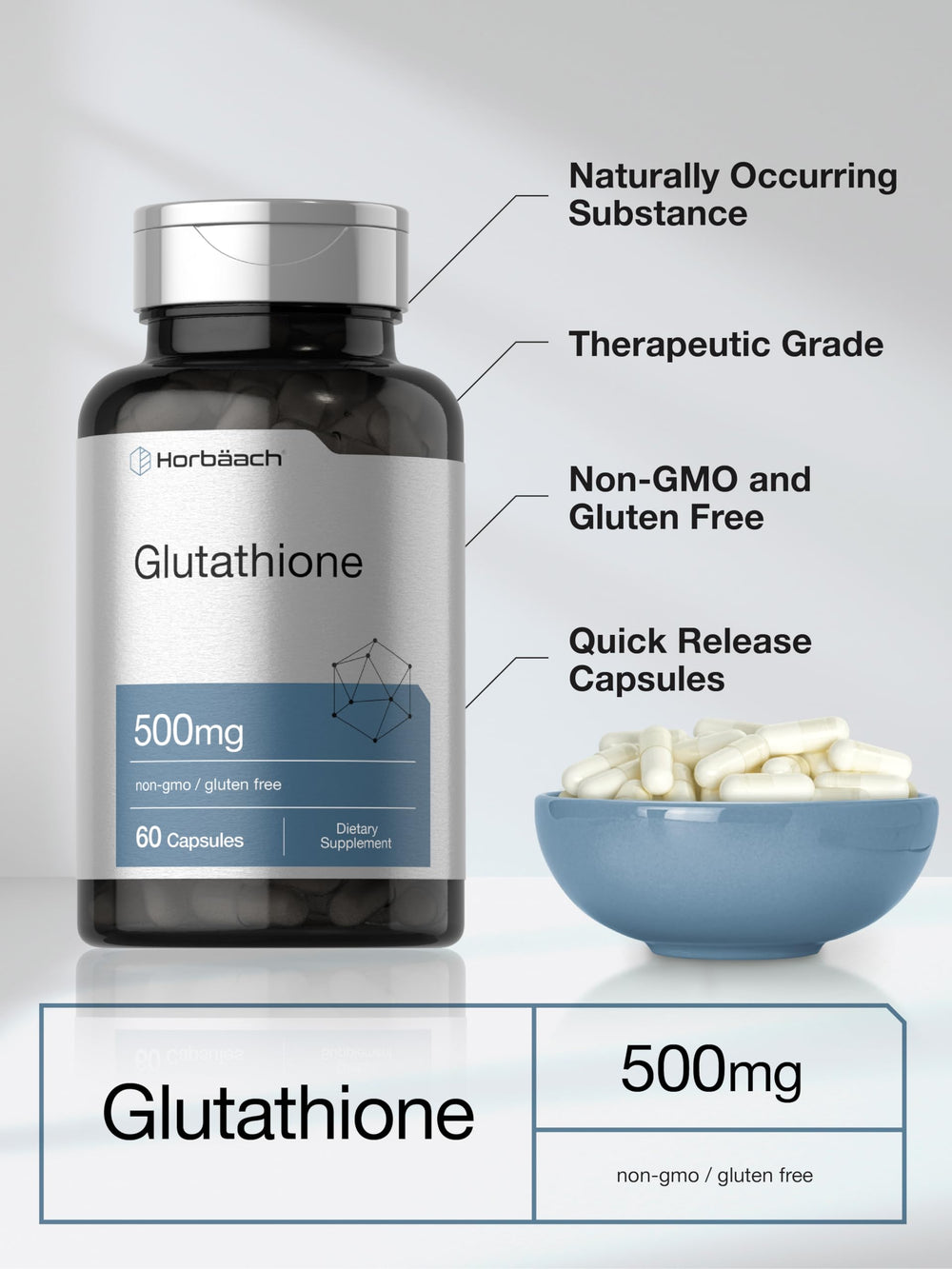 Quick-release capsules of L-Glutathione 500 mg