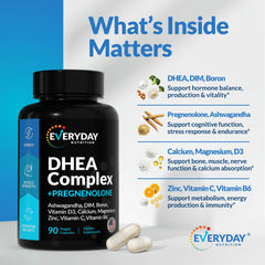 Hormone balance and energy support capsules and ingredients