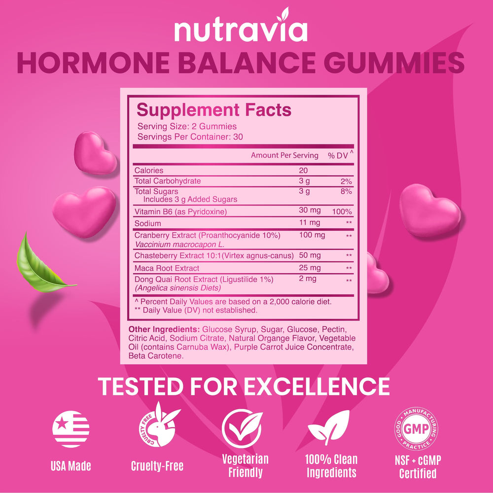 Gummies illustrating PMS relief for cramps and bloating