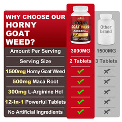 GMP compliant supplement bottle with product label