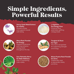 Saw Palmetto and Black Maca root components