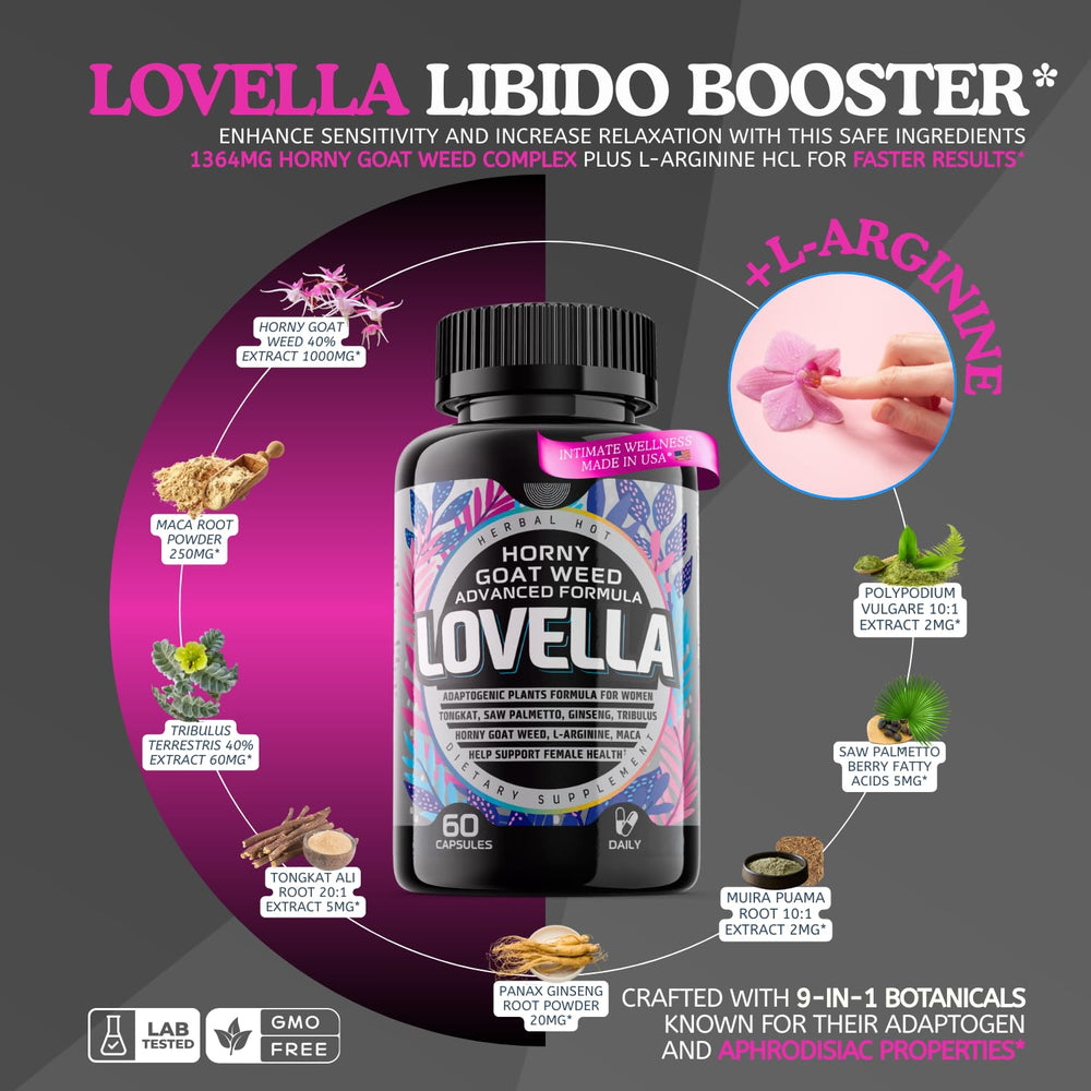 Ginseng, Tribulus, and Muira Puama components in Horny Goat Weed Women formula.