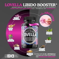 Ginseng, Tribulus, and Muira Puama components in Horny Goat Weed Women formula.