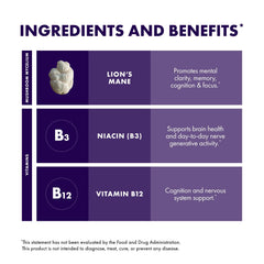 Measuring spoon with BrainPower Stack powder for daily serving