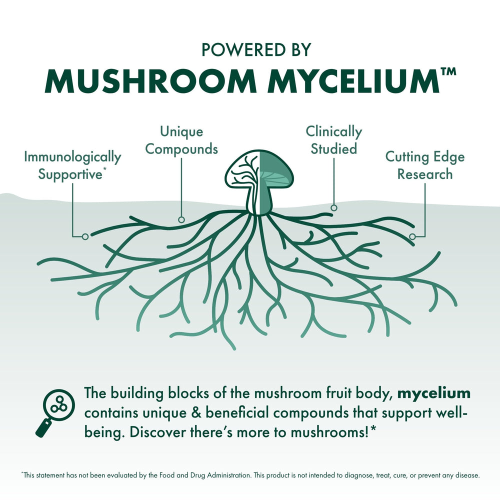 Back label with nutritional information for Maitake extract