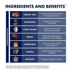 Product label showing Host Defense MyCommunity Extract branding