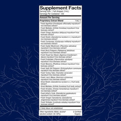 Graphic depicting the 17 mushroom species included in MyCommunity Extract