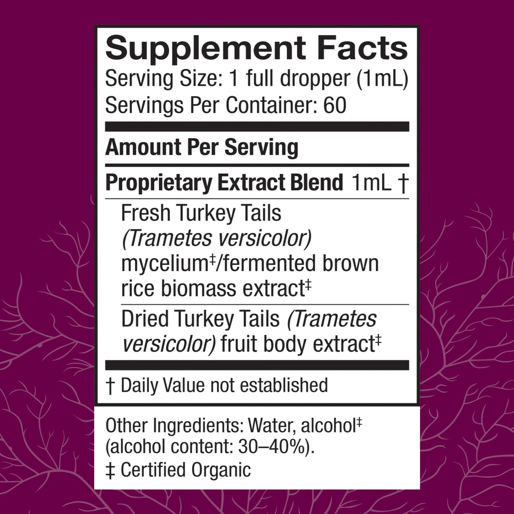 Dropper releasing turkey tail extract