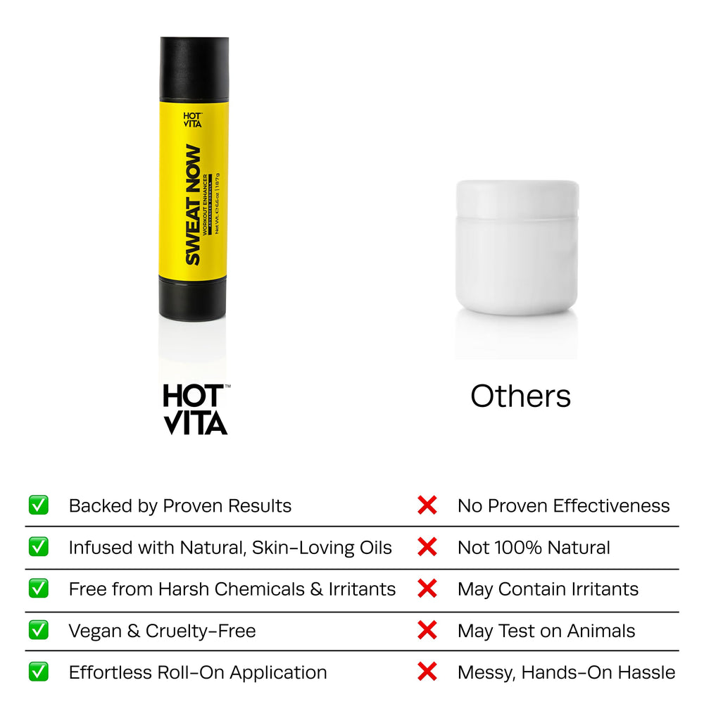 Hot Vita Sweat Now Gel non-sticky finish aids training comfort