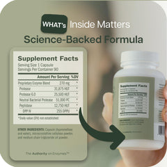 DPP IV digestive enzyme blend for proteins