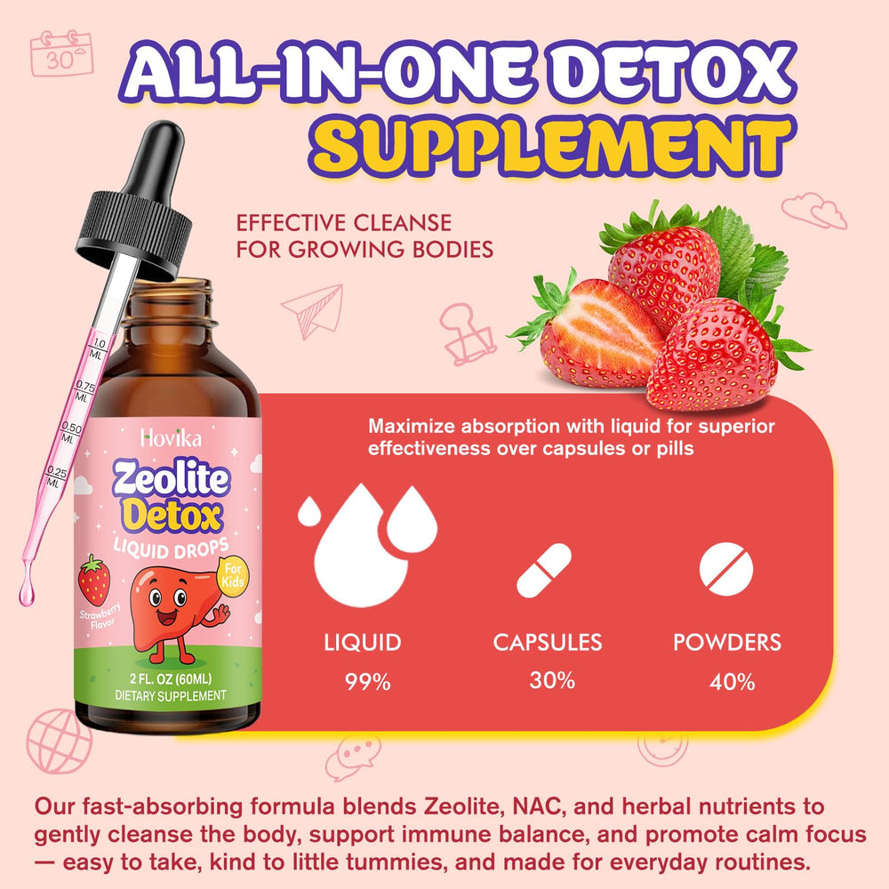 Hovika Zeolite Drops with Vitamin C and zinc for immune-friendly support