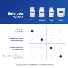 Illustration showing how to take 1 capsule up to 4 times daily