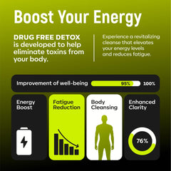 How to use Cannafield Detox Gel