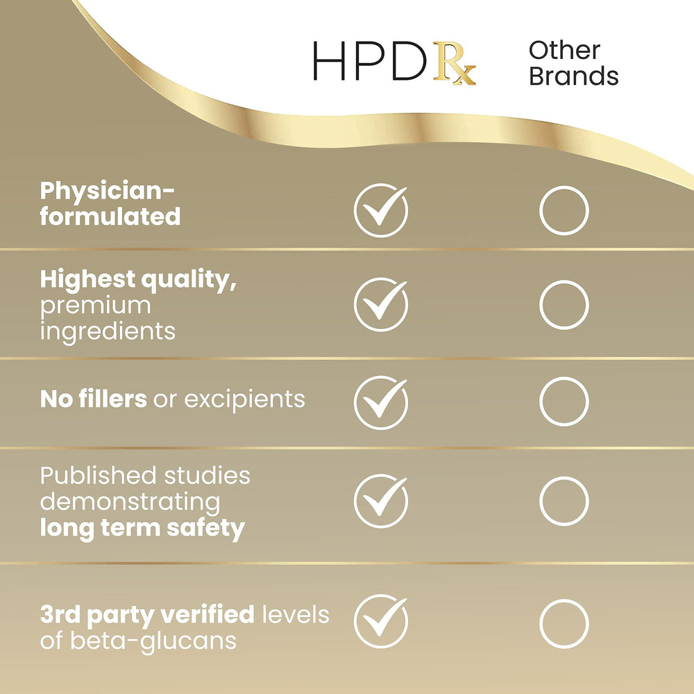 60-day supply 2-pack HPD Rx AHCC Shiitake supplement