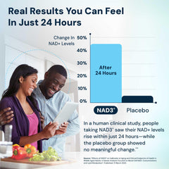 NRF2 and longevity concept