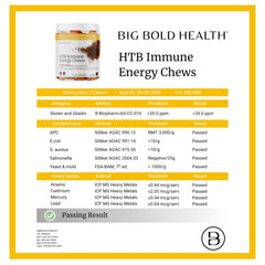 Jar label showing 60 chews and 30 servings