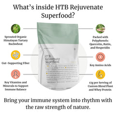 Polyphenol complex ingredients: Quercetin, Rutin, Hesperidin