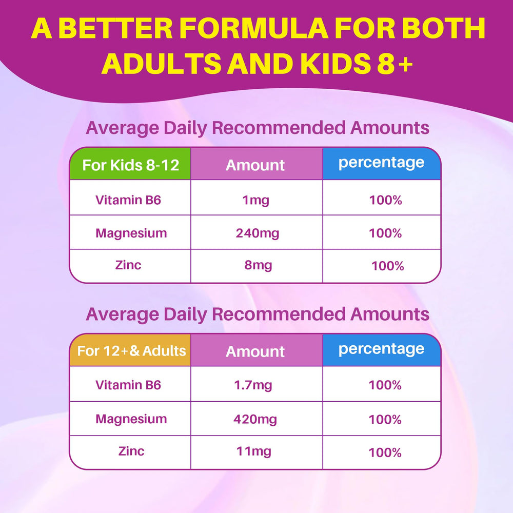 Gummy texture close-up with focus on absorption