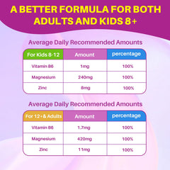 Gummy texture close-up with focus on absorption
