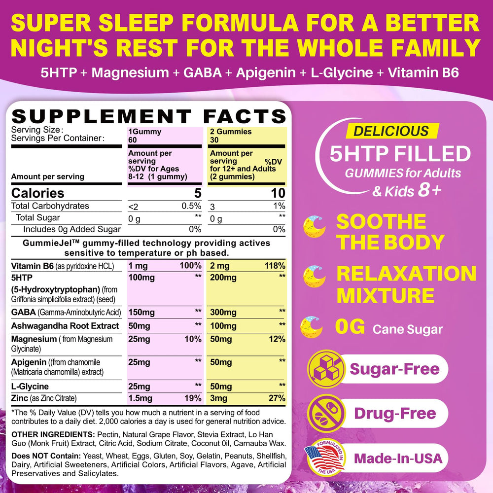 Close-up of a liquid-filled gummy showing absorption