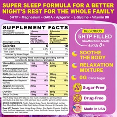 Close-up of a liquid-filled gummy showing absorption