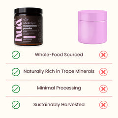 Ingredients panel featuring marine-sourced magnesium and Icelandic red algae