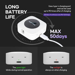 Magnetic back for wall mounting and included magnet attachment