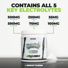 Huge Supplements Electrolytes Powder shaker-mix ready for workout day hydration.