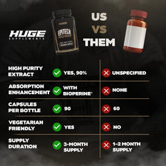 Huge Supplements Epitech Epicatechin lab-test certification and GMP quality