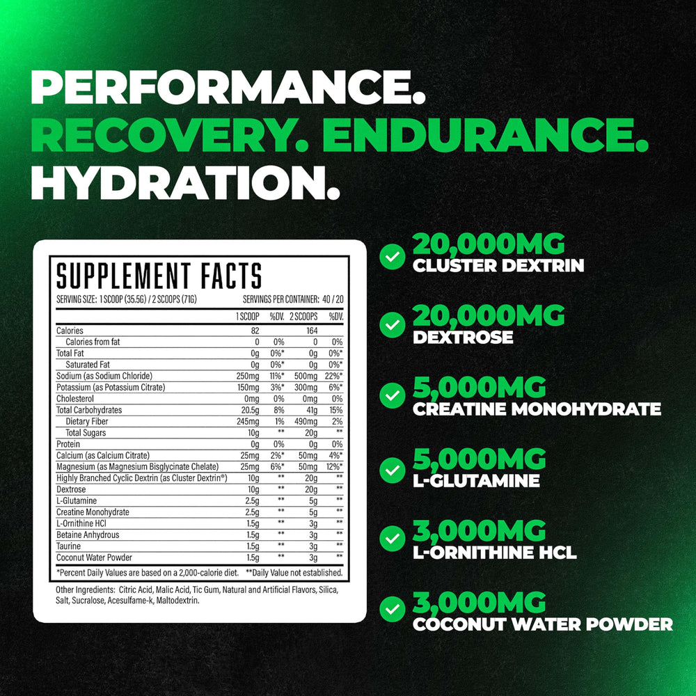 Huge Supplements Formula XII ingredients closeup bottle highlights science-backed components for energy and recovery.