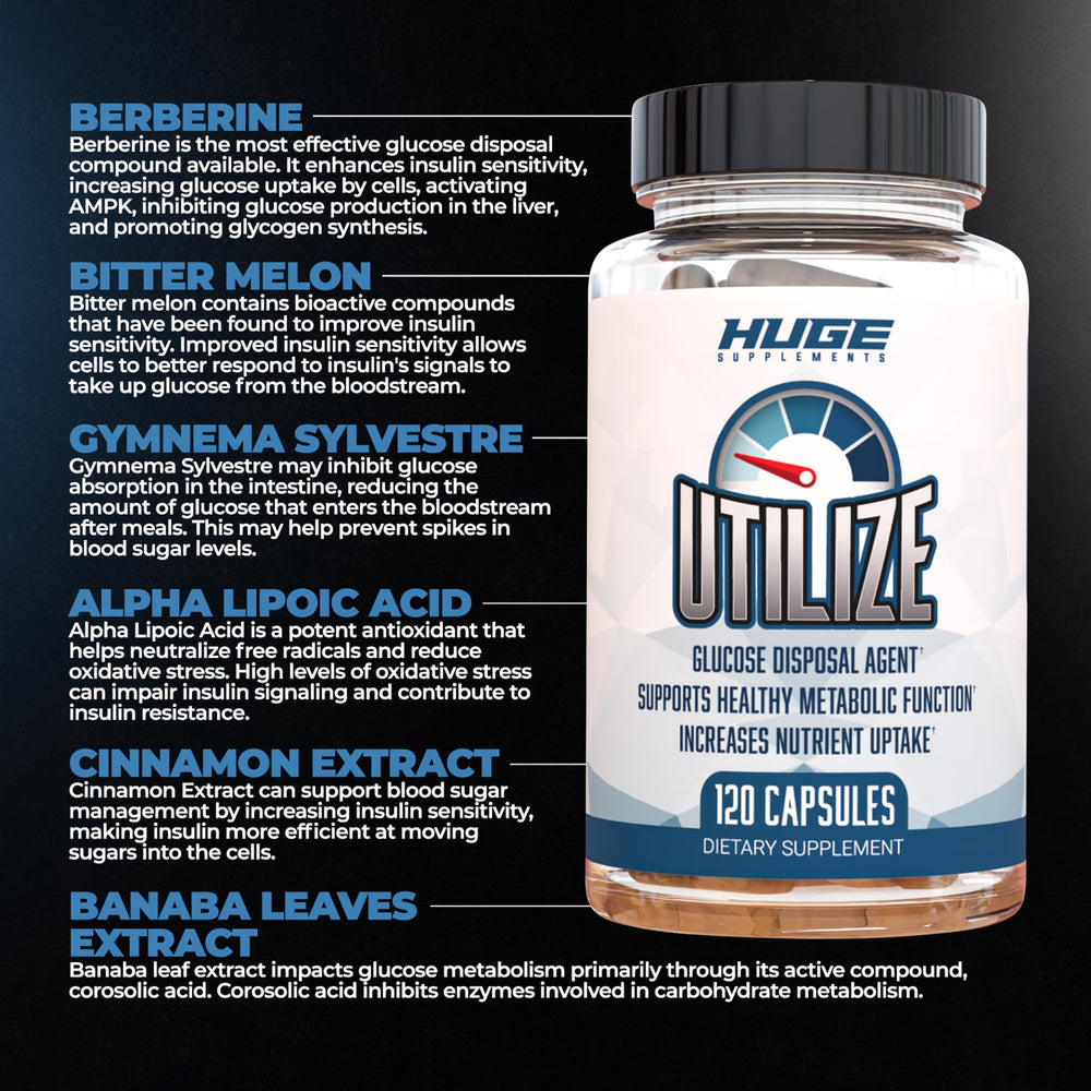 Huge Supplements Utilize GDA capsules next to a meal to illustrate high-carb support.