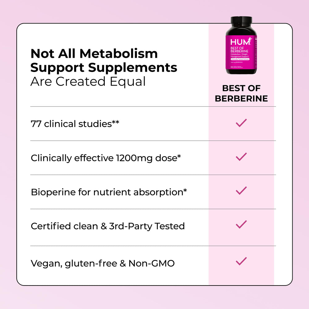 Packaging highlighting non-GMO and artificial-free formula