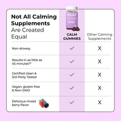 Bottle lid showing 60 gummies serving size