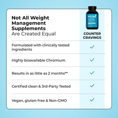 Hum Counter Cravings L-theanine detail as a non-stimulant relaxation aid.
