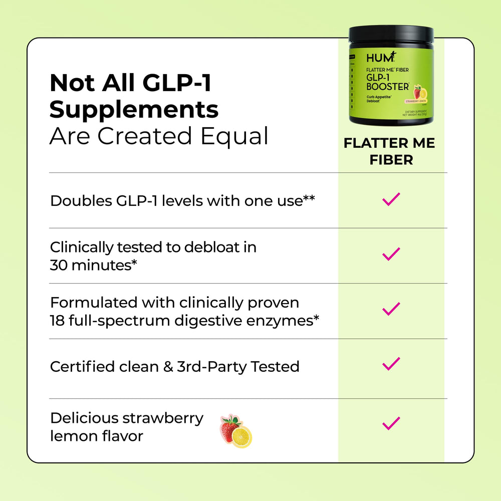 Product label highlighting serving size and benefits