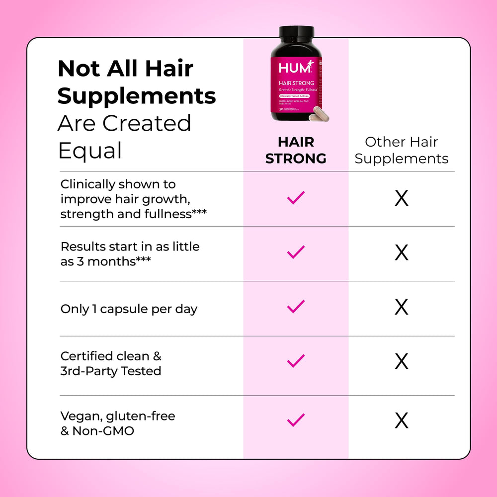 Healthy hair strands illustrating growth and vitality