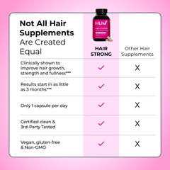 Healthy hair strands illustrating growth and vitality