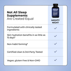 Natural ingredients list for HUM Mighty Night