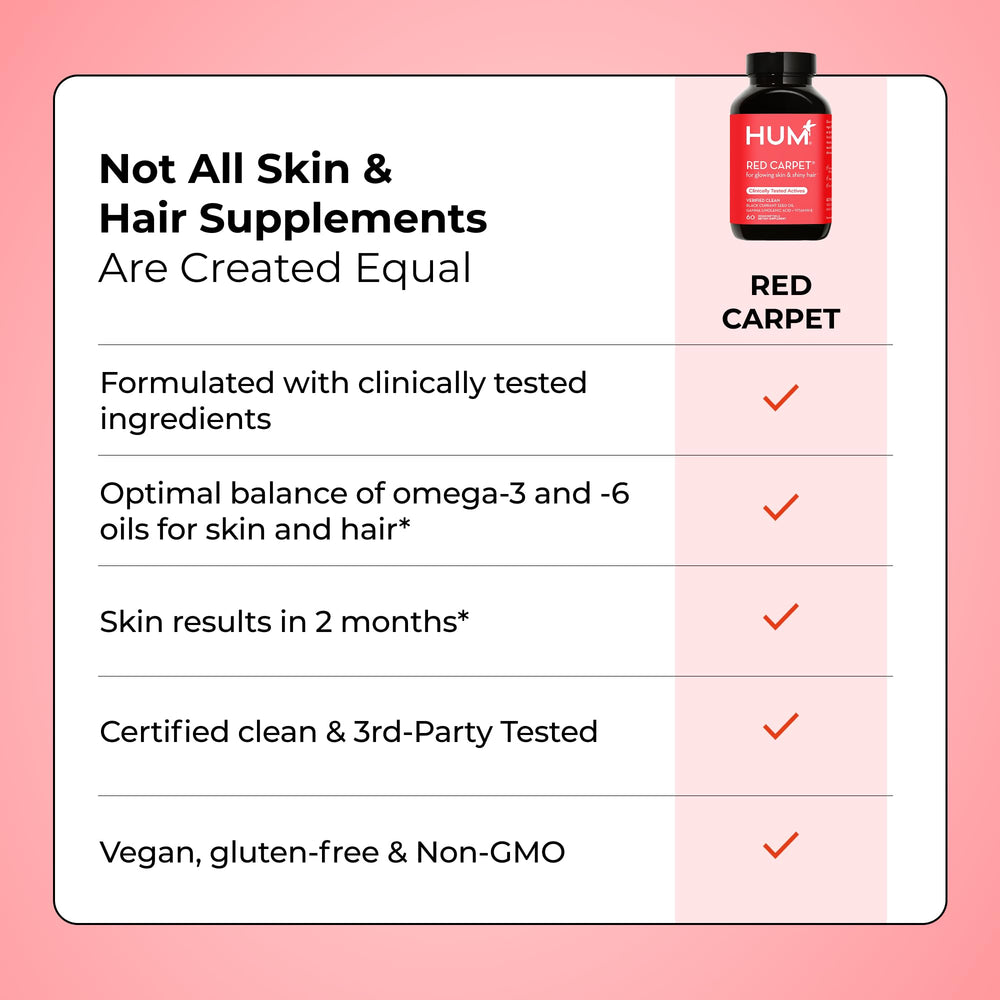 Serving suggestion showing two softgels with food