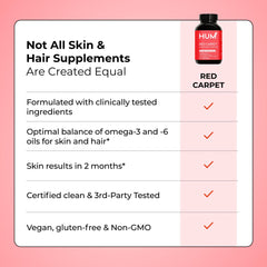 Serving suggestion showing two softgels with food